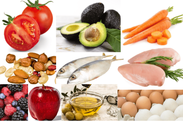 Diet for Skin Health