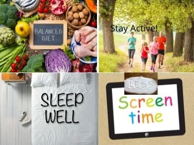 Managing Obesity Positively 1