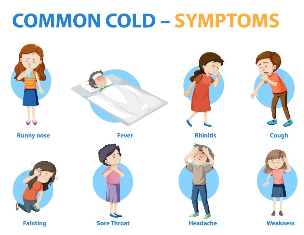 Common Cold